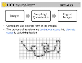 • Computers use discrete form of the images
• The process of transforming continuous space into discrete
space is called digitization
24
Images
Sampling+
Quantization
Digital
Images
REMARKS
 