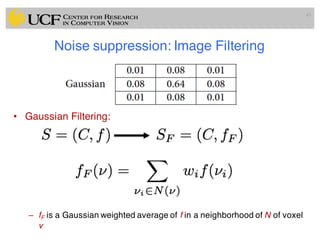 Noise suppression: Image Filtering
• Gaussian Filtering:
– fF is a Gaussian weighted average of f in a neighborhood of N of voxel
v
45
 