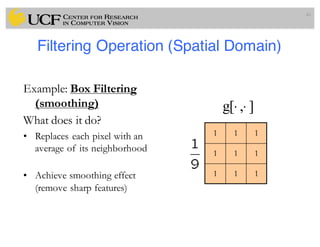 Filtering Operation (Spatial Domain)
49
111
111
111
],[g ⋅⋅
Example: Box Filtering
(smoothing)
What does it do?
• Replaces each pixel with an
average of its neighborhood
• Achieve smoothing effect
(remove sharp features)
 
