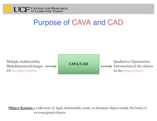 Purpose of CAVA and CAD
5
CAVA/CAD
Multiple multimodality
Multidimensional images
Of an object system
Qualitative/Quantitative
Information of the objects
In the object system
Object System: a collection of rigid, deformable,static, or dynamic objects inside the body of
or conceptual objects.
 