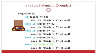 switch Statement: Example 2
is equivalent to:
if (score >= 90)
cout << "Grade = A" << endl;
else if (score >= 80)
cout << "Grade = B" << endl;
else if (score >= 70)
cout << "Grade = C" << endl;
else if (score >= 60)
cout << "Grade = D" << endl;
else // score < 59
cout << "Grade = F" << endl;
 