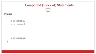 12
Compound (Block of) Statements
Syntax:
{
statement1
statement2
.
.
.
statementn
}
 