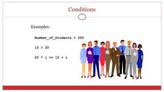 Conditions
Examples:
Number_of_Students < 200
10 > 20
20 * j == 10 + i
 
