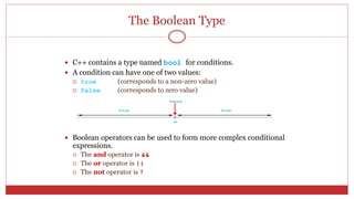 The Boolean Type
 C++ contains a type named bool for conditions.
 A condition can have one of two values:
 true (corresponds to a non-zero value)
 false (corresponds to zero value)
 Boolean operators can be used to form more complex conditional
expressions.
 The and operator is &&
 The or operator is ||
 The not operator is !
 