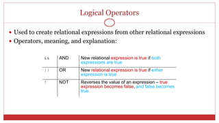 Logical Operators
 Used to create relational expressions from other relational expressions
 Operators, meaning, and explanation:
&& AND New relational expression is true if both
expressions are true
|| OR New relational expression is true if either
expression is true
! NOT Reverses the value of an expression – true
expression becomes false, and false becomes
true
 