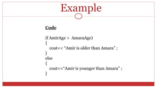 Example
Code
if AmirAge > AmaraAge)
{
cout<< “Amir is older than Amara” ;
}
else
{
cout<<“Amir is younger than Amara” ;
}
 