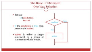The Basic if Statement
One Way Selection
 Syntax
if(condition)
action
 if the condition is true then
execute the action.
 action is either a single
statement or a group of
statements within braces.
condition
action
true
false
 