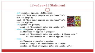 if-else-if Statement
int people, apples, difference;
cout << "How many people do you have?n";
cin >> people;
cout << "How many apples do you have?n";
cin >> apples;
if(apples == people)
cout << "Everybody gets one apple.n";
else if(apples > people){
difference = apples - people;
cout << "Everybody gets one apple, & there are "
<< difference << " extra apples.n";}
else{
difference = people - apples;
cout << "Buy " << difference << " more
apples so that everyone gets one apple.n";}
 