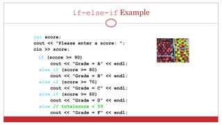 if-else-if Example
int score;
cout << "Please enter a score: ";
cin >> score;
if (score >= 90)
cout << "Grade = A" << endl;
else if (score >= 80)
cout << "Grade = B" << endl;
else if (score >= 70)
cout << "Grade = C" << endl;
else if (score >= 60)
cout << "Grade = D" << endl;
else // totalscore < 59
cout << "Grade = F" << endl;
 