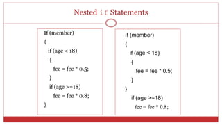 Nested if Statements
If (member)
{
if (age < 18)
{
fee = fee * 0.5;
}
if (age >=18)
fee = fee * 0.8;
}
If (member)
{
if (age < 18)
{
fee = fee * 0.5;
}
}
if (age >=18)
fee = fee * 0.8;
 