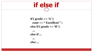 if ( grade == ‘A’ )
cout << “ Excellent ” ;
else if ( grade == ‘B’ )
…
else if …
…
else …
if else if
 