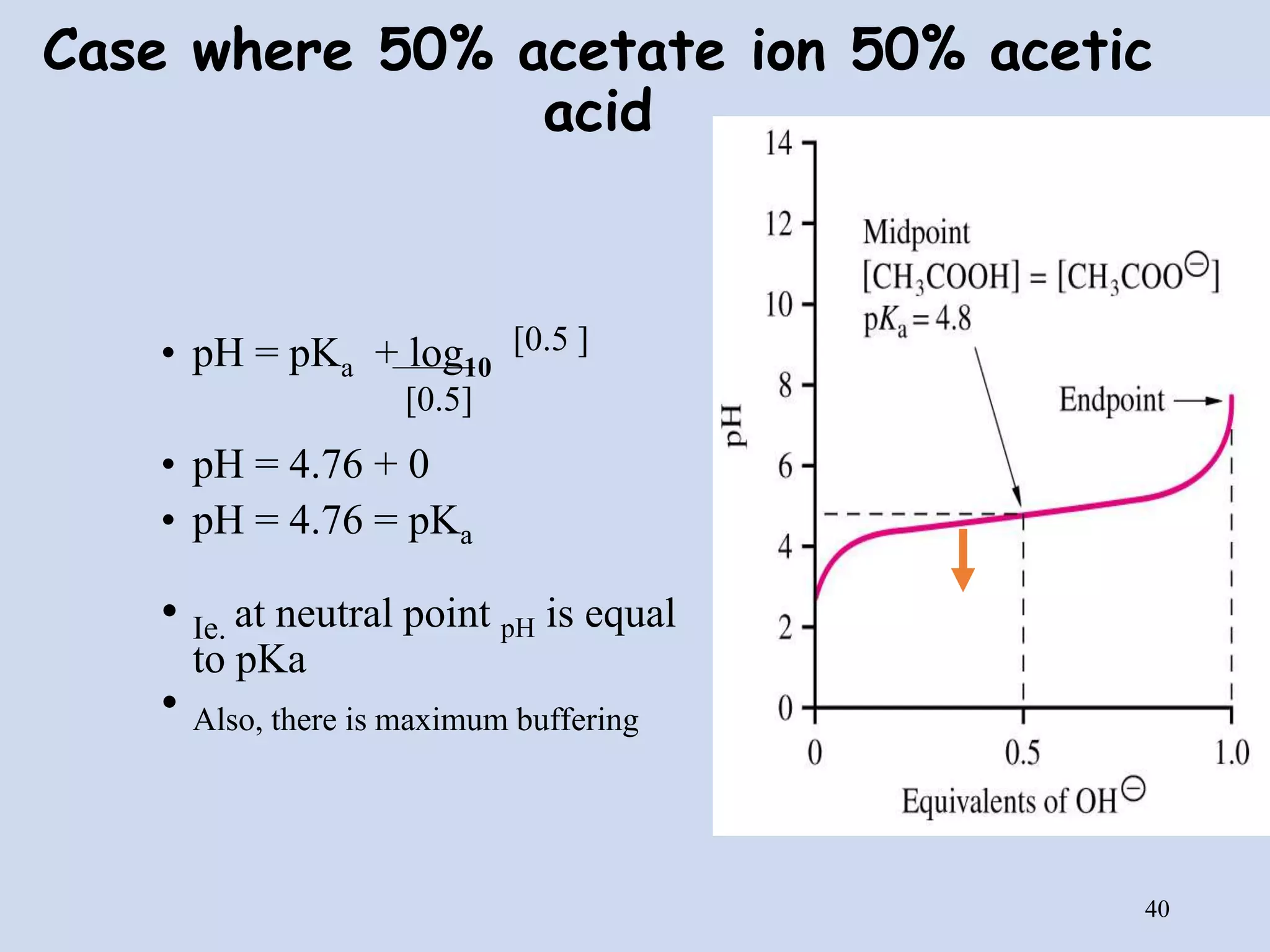 Water, acid base balance, buffer systems | PPTX