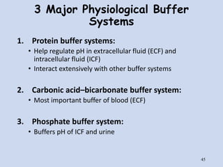 Water, acid base balance, buffer systems | PPTX