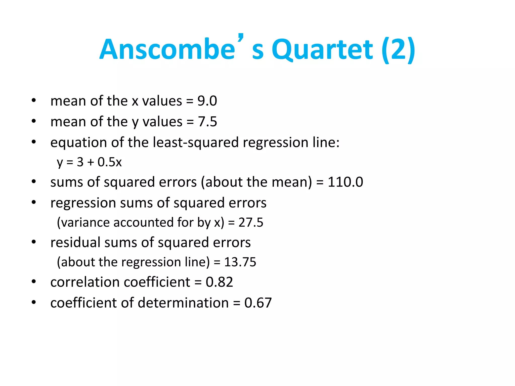 Anscombe’s Quartet (2)
• mean of the x values = 9.0
• mean of the y values = 7.5
• equation of the least-squared regression line:
y = 3 + 0.5x
• sums of squared errors (about the mean) = 110.0
• regression sums of squared errors
(variance accounted for by x) = 27.5
• residual sums of squared errors
(about the regression line) = 13.75
• correlation coefficient = 0.82
• coefficient of determination = 0.67
 