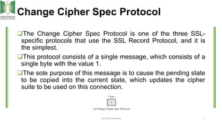 Change Cipher Spec Protocol
The Change Cipher Spec Protocol is one of the three SSL-
specific protocols that use the SSL ...