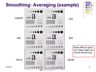 9/30/2023 30
Smoothing: Averaging (example)
3x3
5x5
15x15
9x9
35x35
original
Noise effect is gone,
but image edges are
heavily blurred also
 