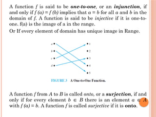 Injuction Function LEC 3 by oral patholgy peroio dv fr juiv.pptx