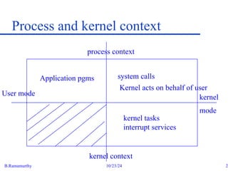 optimizing process desciption and control in .PPT