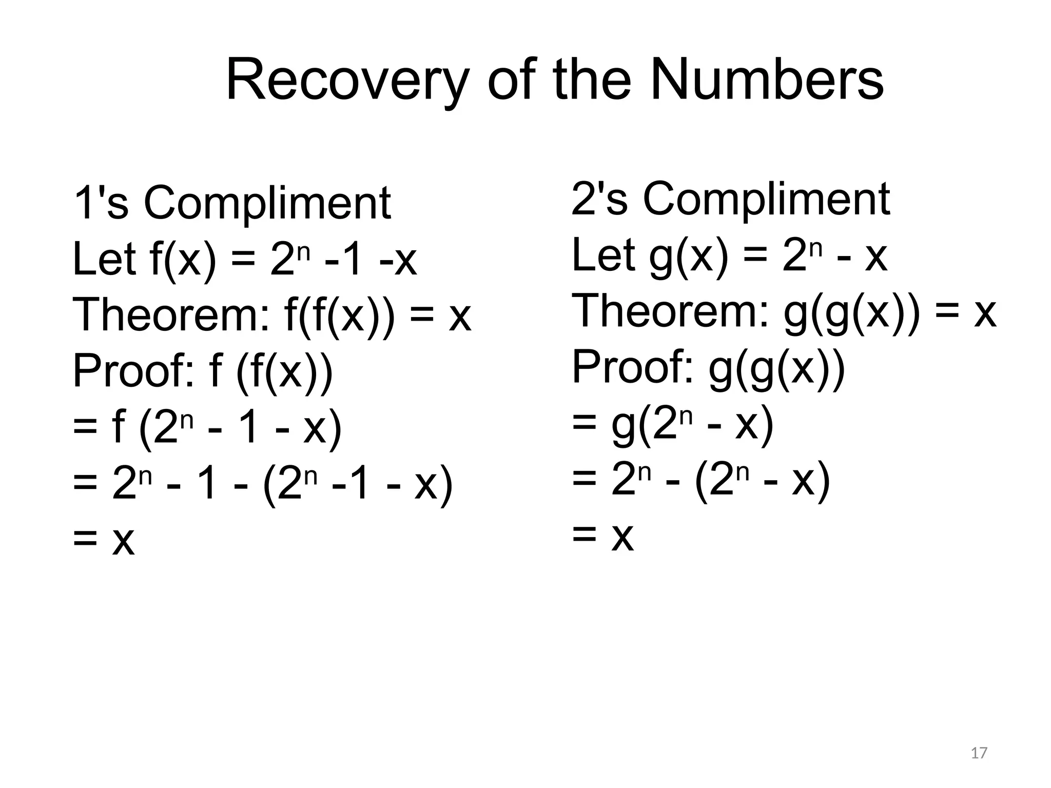 17
1's Compliment
Let f(x) = 2n
-1 -x
Theorem: f(f(x)) = x
Proof: f (f(x))
= f (2n
- 1 - x)
= 2n
- 1 - (2n
-1 - x)
= x
Recovery of the Numbers
2's Compliment
Let g(x) = 2n
- x
Theorem: g(g(x)) = x
Proof: g(g(x))
= g(2n
- x)
= 2n
- (2n
- x)
= x
 