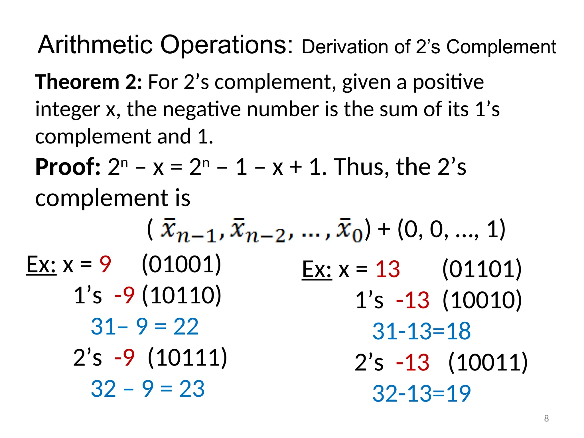 Theorem 2: For 2’s complement, given a positive
integer x, the negative number is the sum of its 1’s
complement and 1.
Proof: 2n
– x = 2n
– 1 – x + 1. Thus, the 2’s
complement is
( ) + (0, 0, …, 1)
Ex: x = 9 (01001)
1’s -9 (10110)
31– 9 = 22
2’s -9 (10111)
32 – 9 = 23
Ex: x = 13 (01101)
1’s -13 (10010)
31-13=18
2’s -13 (10011)
32-13=19
8
Arithmetic Operations: Derivation of 2’s Complement
 