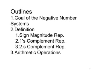 2
Outlines
1.Goal of the Negative Number
Systems
2.Definition
1.Sign Magnitude Rep.
2.1’s Complement Rep.
3.2.s Complement Rep.
3.Arithmetic Operations
 