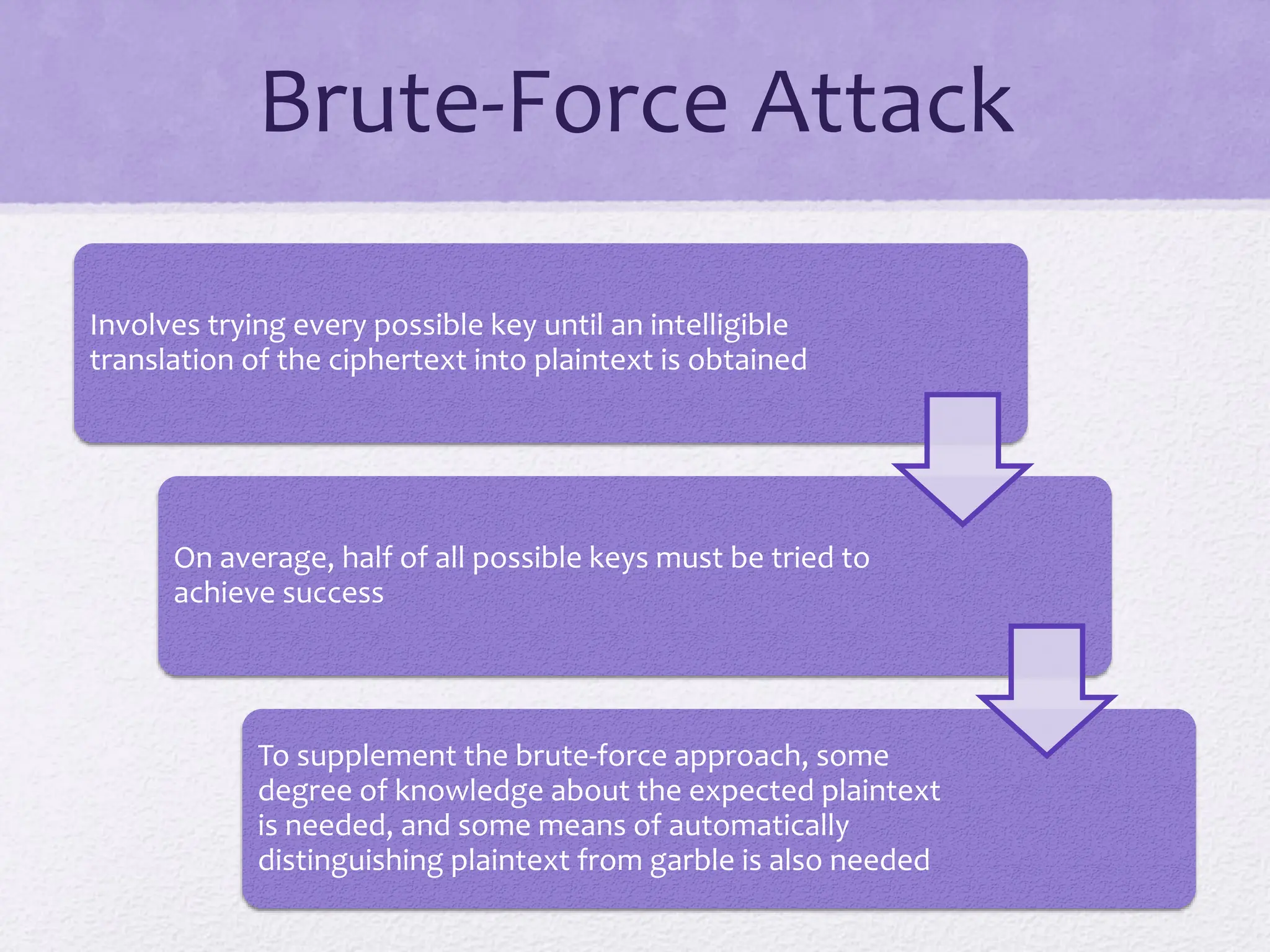 Brute-Force Attack
Involves trying every possible key until an intelligible
translation of the ciphertext into plaintext is obtained
On average, half of all possible keys must be tried to
achieve success
To supplement the brute-force approach, some
degree of knowledge about the expected plaintext
is needed, and some means of automatically
distinguishing plaintext from garble is also needed
 