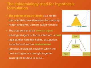 introduction to epidemiology, definition and designs | PPTX