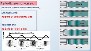 Compressed Soundwave Physics - Lecture (3) - Sound Waves - pdf | PDF
