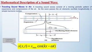 Physics - Lecture (3) - Sound Waves - pdf | PDF