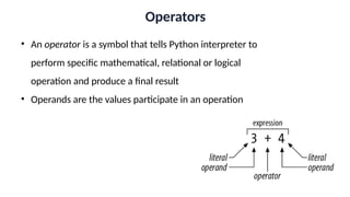 Operators
• An operator is a symbol that tells Python interpreter to
perform specific mathematical, relational or logical
operation and produce a final result
• Operands are the values participate in an operation
 