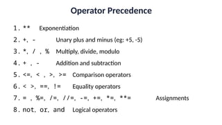 Operator Precedence
1. ** Exponentiation
2. +, - Unary plus and minus (eg: +5, -5)
3. *, / , % Multiply, divide, modulo
4. + , - Addition and subtraction
5. <=, < , >, >= Comparison operators
6. < >, ==, != Equality operators
7. = , %=, /=, //=, -=, +=, *=, **= Assignments
8. not, or, and Logical operators
 