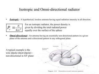 lec3.ppt: Excell sheet representing the various parameters of antenna ...