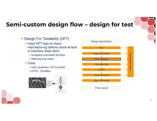A GPU-Accelerated Framework for Path-Based Timing Analysis | PDF