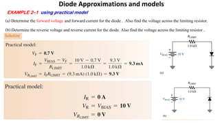 Comprehensive Guide to Diode Models and Rectifier Circuits in ...