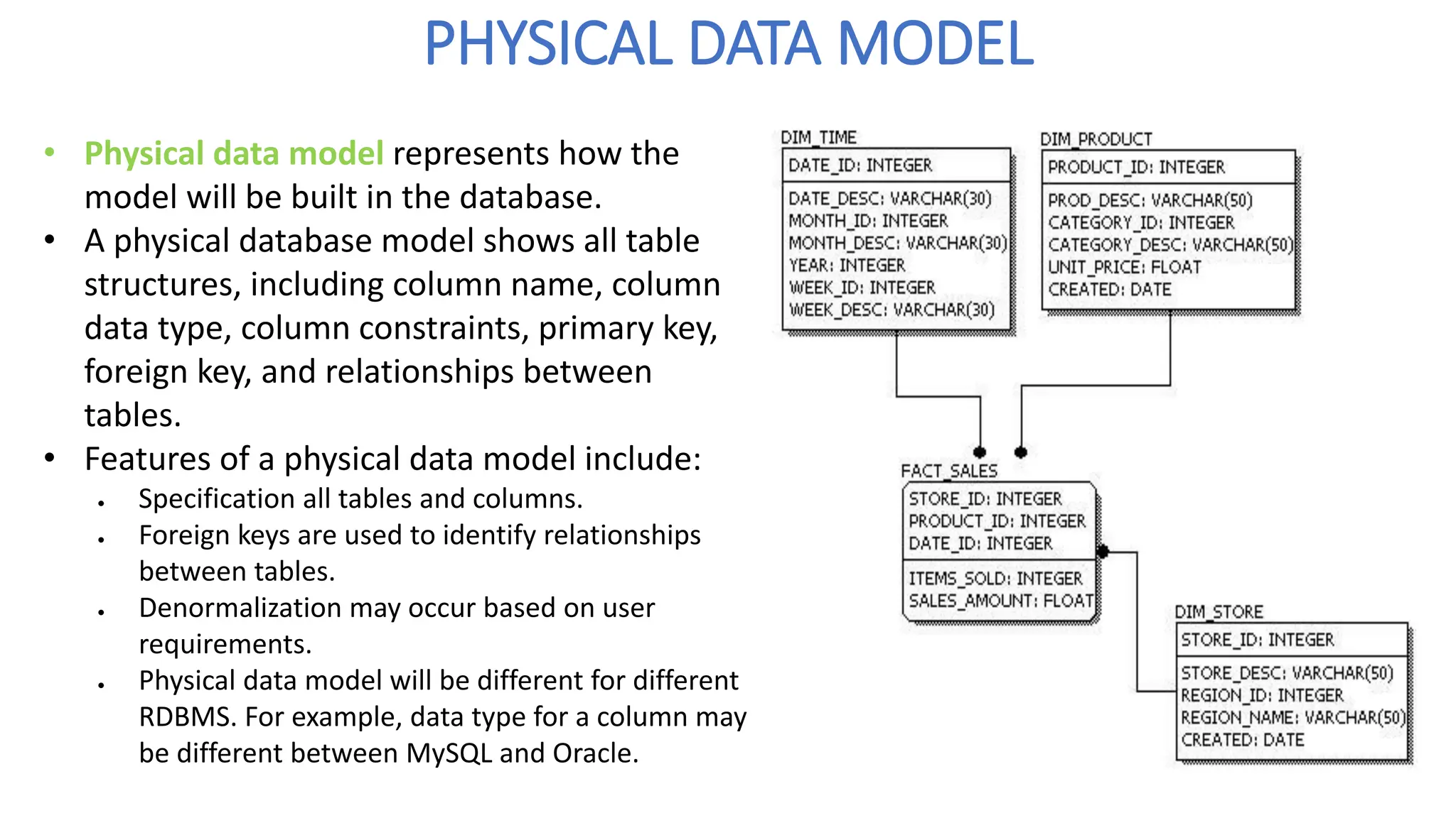 PHYSICAL DATA MODEL
• Physical data model represents how the
model will be built in the database.
• A physical database model shows all table
structures, including column name, column
data type, column constraints, primary key,
foreign key, and relationships between
tables.
• Features of a physical data model include:
• Specification all tables and columns.
• Foreign keys are used to identify relationships
between tables.
• Denormalization may occur based on user
requirements.
• Physical data model will be different for different
RDBMS. For example, data type for a column may
be different between MySQL and Oracle.
 