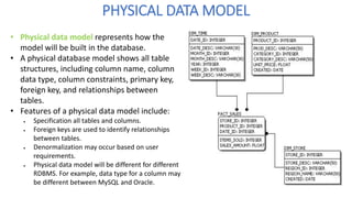 Lec 3 - 4 (Data & Conceptual Modeling).pdf
