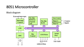 8051 MICROCONTROLLER ARCHITECTURE.pptx