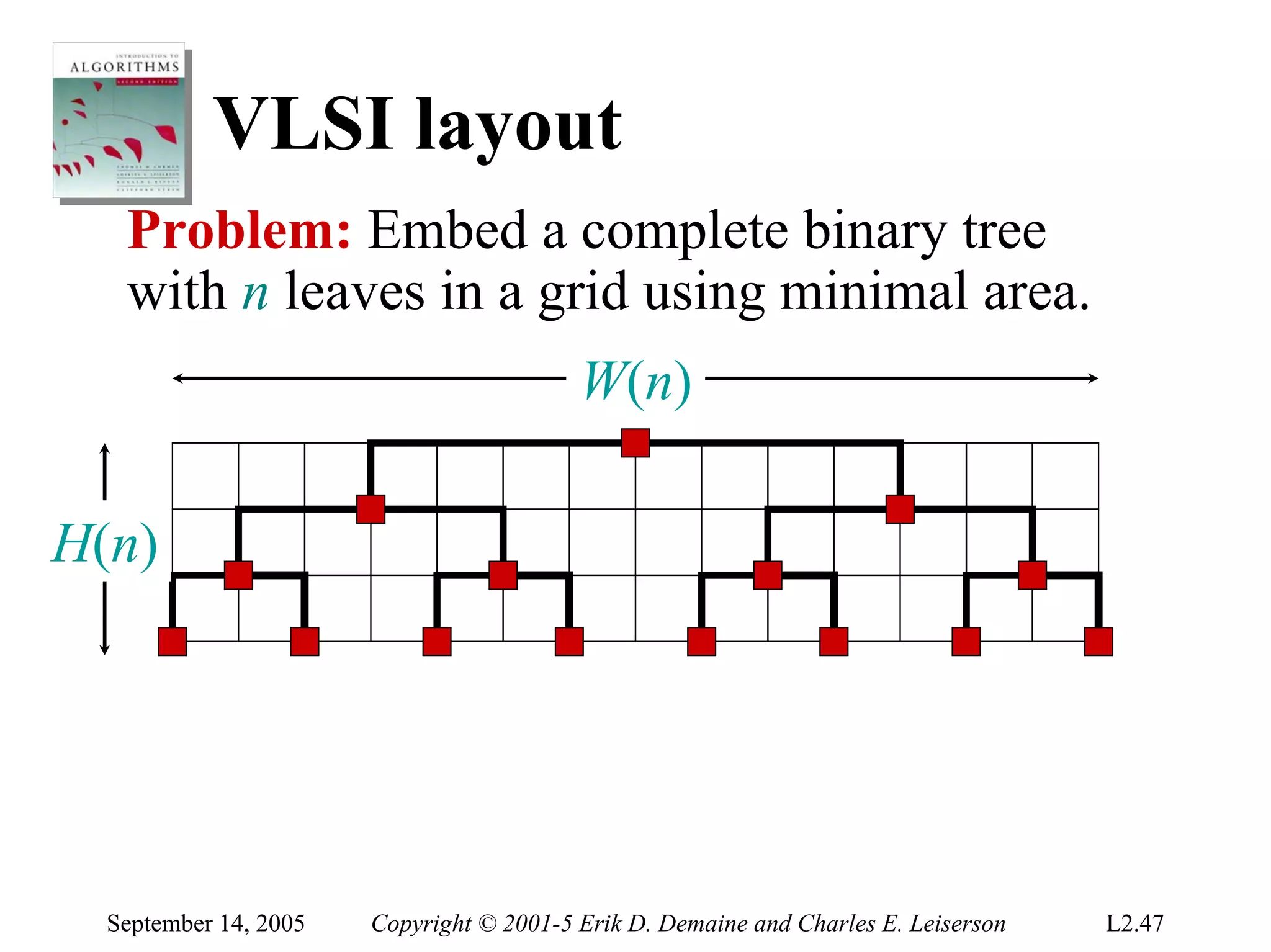 VLSI layout
   Problem: Embed a complete binary tree
   with n leaves in a grid using minimal area.
                                          W(n)

H(n)




  September 14, 2005   Copyright © 2001-5 Erik D. Demaine and Charles E. Leiserson   L2.47
 