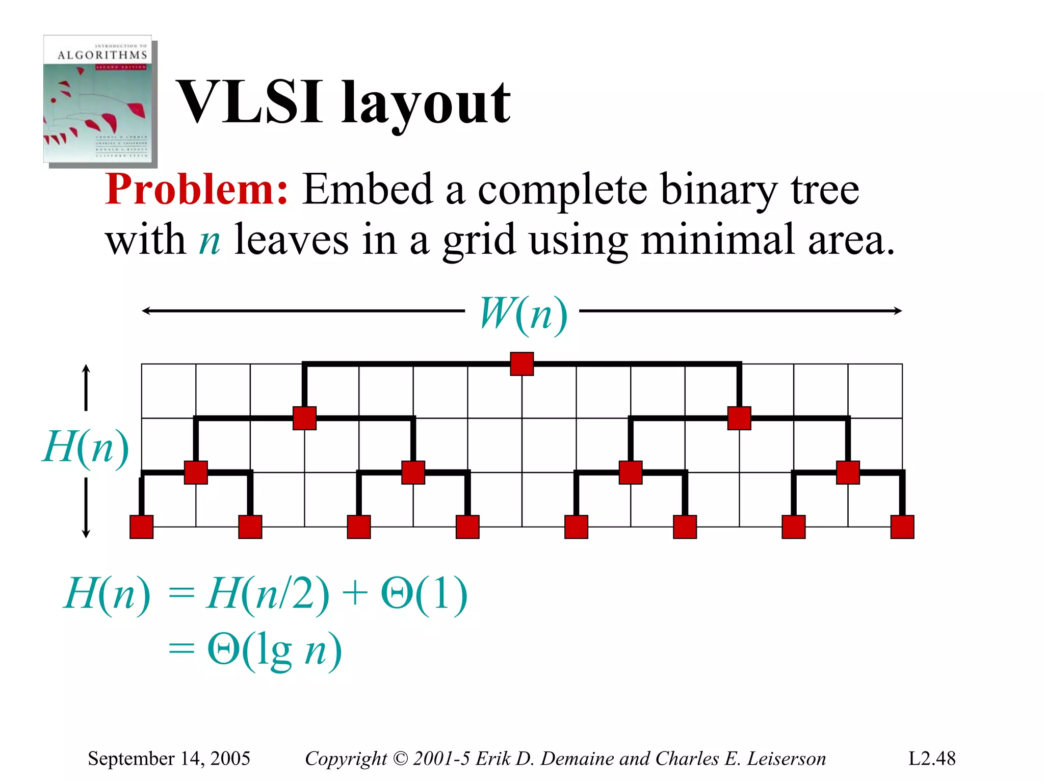 VLSI layout
   Problem: Embed a complete binary tree
   with n leaves in a grid using minimal area.
                                          W(n)

H(n)


H(n) = H(n/2) + Θ(1)
     = Θ(lg n)

  September 14, 2005   Copyright © 2001-5 Erik D. Demaine and Charles E. Leiserson   L2.48
 