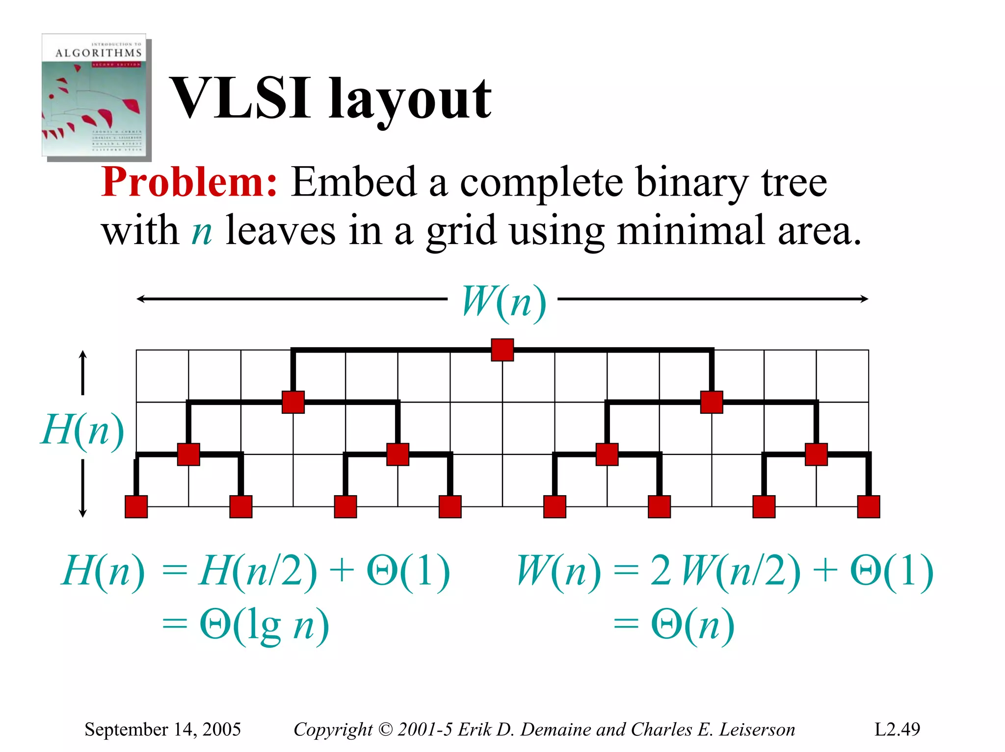 VLSI layout
   Problem: Embed a complete binary tree
   with n leaves in a grid using minimal area.
                                          W(n)

H(n)


H(n) = H(n/2) + Θ(1)                            W(n) = 2 W(n/2) + Θ(1)
     = Θ(lg n)                                       = Θ(n)

  September 14, 2005   Copyright © 2001-5 Erik D. Demaine and Charles E. Leiserson   L2.49
 
