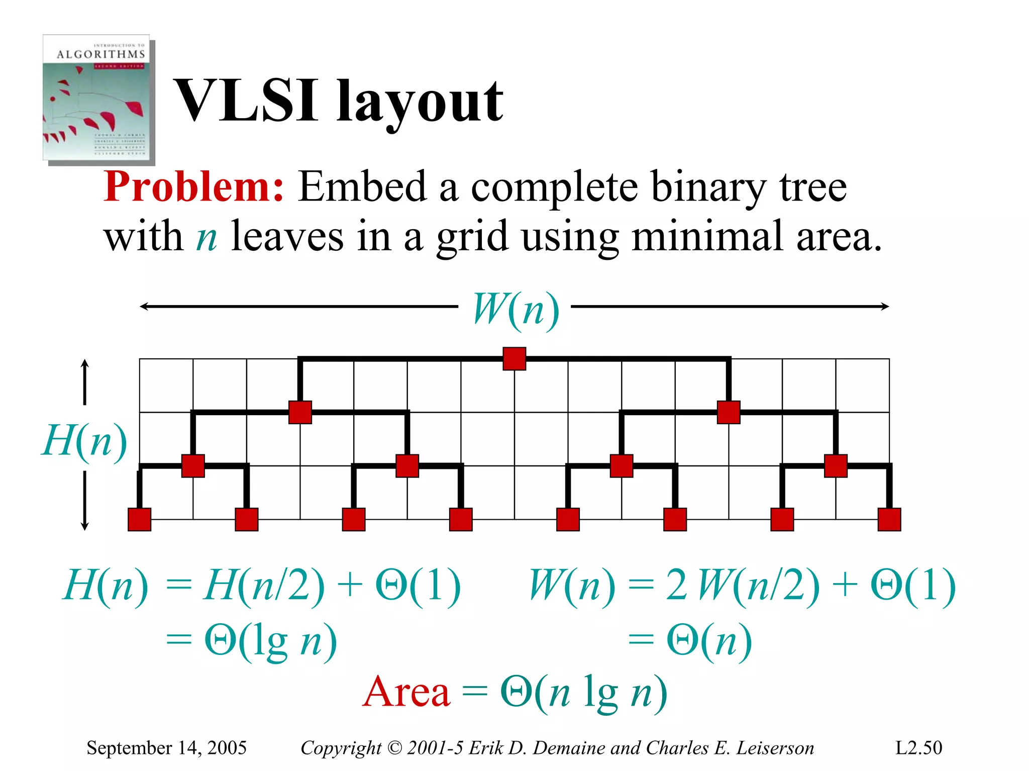 VLSI layout
   Problem: Embed a complete binary tree
   with n leaves in a grid using minimal area.
                                          W(n)

H(n)


H(n) = H(n/2) + Θ(1) W(n) = 2 W(n/2) + Θ(1)
     = Θ(lg n)               = Θ(n)
               Area = Θ(n lg n)
  September 14, 2005   Copyright © 2001-5 Erik D. Demaine and Charles E. Leiserson   L2.50
 