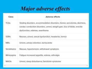 Major adverse effects
 
