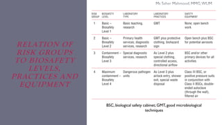 Lec Risk Assessment Form Lec 3-BIOSAFETY RISK GROUPS and their assessment | PDF