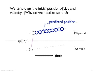 We send over the initial position x[t], t, and
                  velocity. (Why do we need to send t?)

                                             predicted position


                                                              Player A



                                                               Server
                                                 time


Saturday, January 23, 2010                                               10
 
