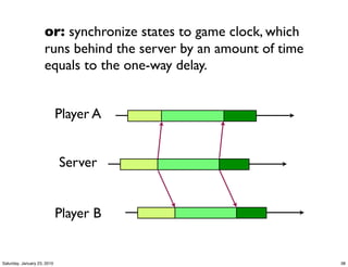 or: synchronize states to game clock, which
                     runs behind the server by an amount of time
                     equals to the one-way delay.


                             Player A


                             Server


                             Player B


Saturday, January 23, 2010                                         38
 