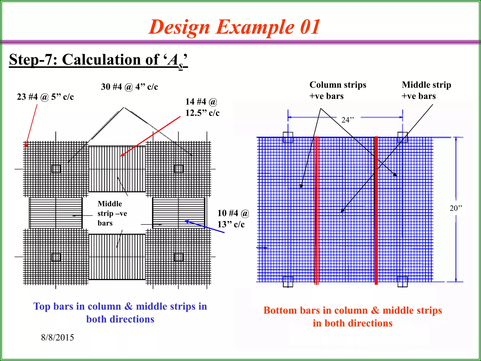 8/8/2015 18
Design Example 01
Step-7: Calculation of ‘As’
30 #4 @ 4’’ c/c
24’’
20’’
Middle
strip –ve
bars
Top bars in column & middle strips in
both directions
Bottom bars in column & middle strips
in both directions
Column strips
+ve bars
Middle strip
+ve bars23 #4 @ 5’’ c/c
10 #4 @
13’’ c/c
14 #4 @
12.5’’ c/c
 