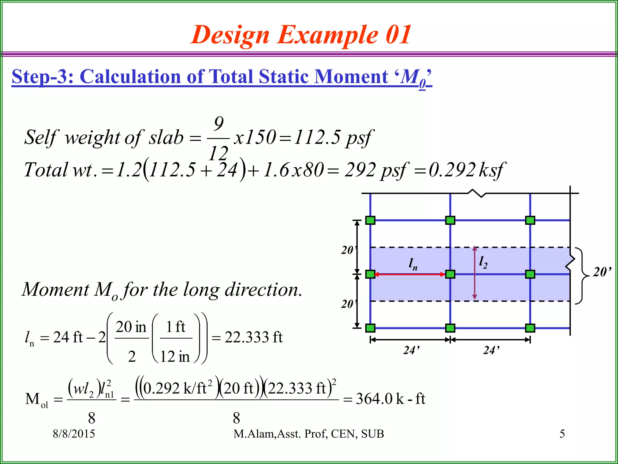 8/8/2015 M.Alam,Asst. Prof, CEN, SUB 5
Design Example 01
Step-3: Calculation of Total Static Moment ‘M0’
  ksf292.0psf29280x6.1245.1122.1.wtTotal
psf5.112150x
12
9
slabofweightSelf


Moment Mo for the long direction.
       ft-k0.364
8
ft333.22ft20k/ft292.0
8
M
ft333.22
in12
ft1
2
in20
2ft24
222
n12
ol
n



















lwl
l
24’ 24’
20’
20’
20’
l2ln
 