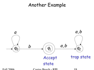 Another Example
a
b ba,
ba,
0q 1q 2q
Accept
state
trap state
 