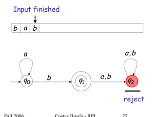 a
b ba,
ba,
0q 1q 2q
ab b
reject
Input finished
 