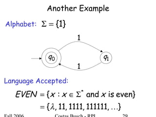 Another Example
0q 1q
1
1
}1{=ΣAlphabet:
Language Accepted:
even}isand:{ *
xxxEVEN Σ∈=
},111111,1111,11,{ λ=
 